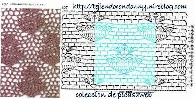 TEJIDOS A CROCHET O GANCHILLO= PUNTOS Y SUS GRAFICOS O PATRONES