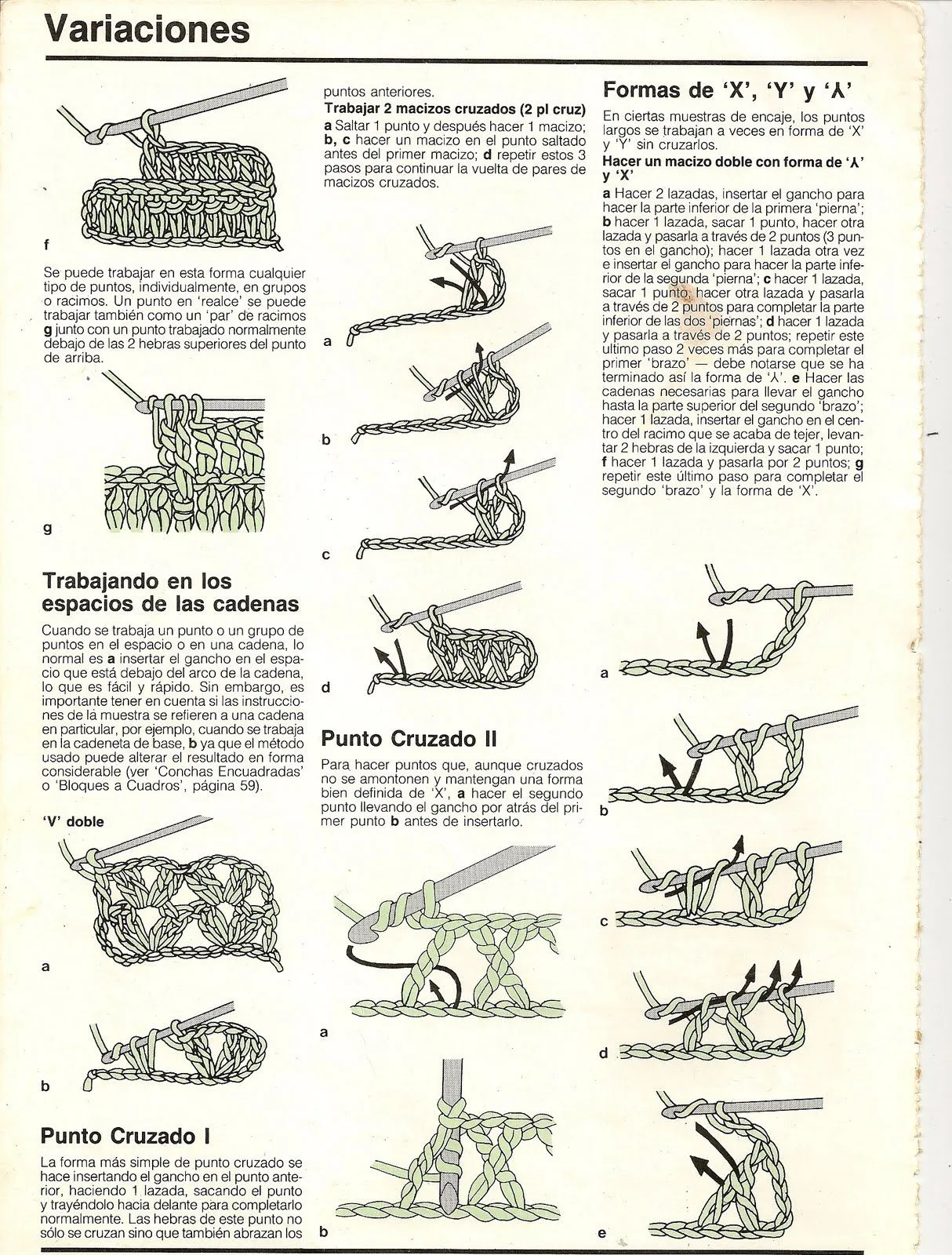 Tejidos Kangél: puntos básicos en ganchillo.....para comenzar a tejer