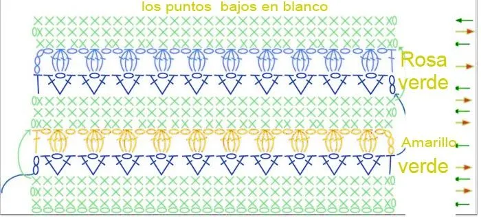 TEJIENDO EN MI COCINA: ONE GRANNY A WEEK ۳ {72, 73 y 74} Y ...