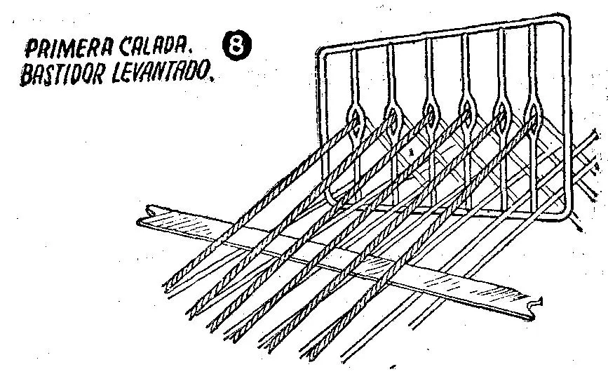 Como hacer un TELAR PARA TEJER | Como hacer - Instrucciones y ...