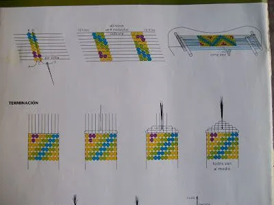 Telar para tejer mostacillas | Arte en casa by Nauma