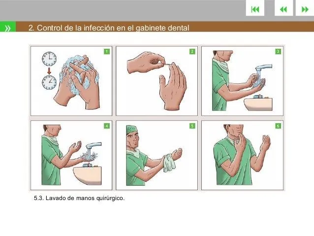 TEMA 5: DESINFECCIÓN Y ESTERILIZACIÓN