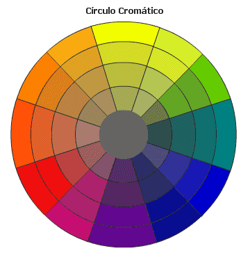 Temperatura de color -Circulo Cromatico. Anna Suncar 09-0267 ...