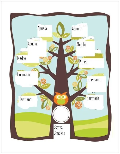 Vamos Graciela!: Mi Arbol genealógico!