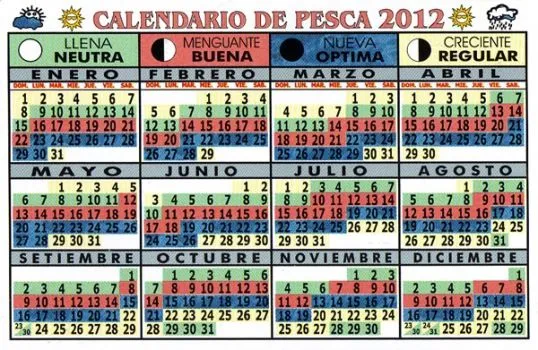 Temporada 2012/2013: Tabla Lunar