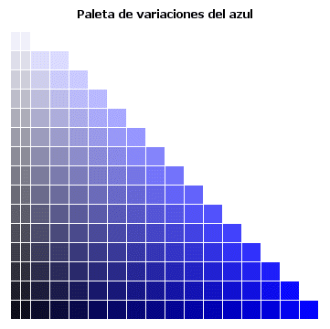 Teoría del color. Estudio de algunos colores I