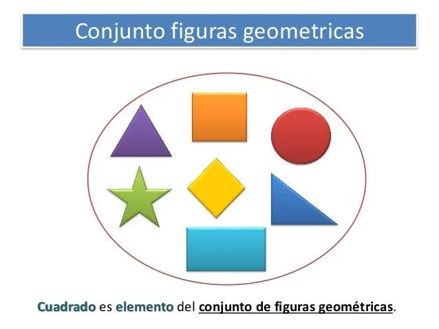 Teoria de conjuntos