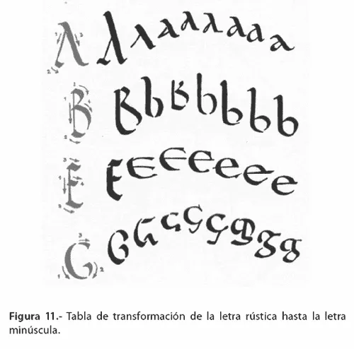 Teoría y herramientas del diseño publicitario: Tras la invención ...