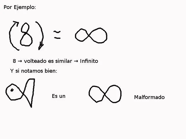 Teoría Matifera sobre la descripción numérica del Universo | Garbage