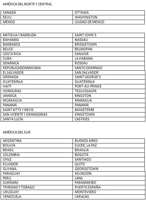 tercerogeografiaciamaria: enero 2013