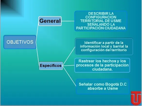 TERRITORIO Y CONFLICTO: DIAPOSITIVAS SUSTENTACION TESIS DE ...