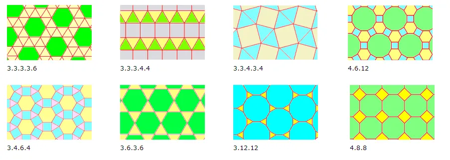 Teselaciones | La Guía de Matemática