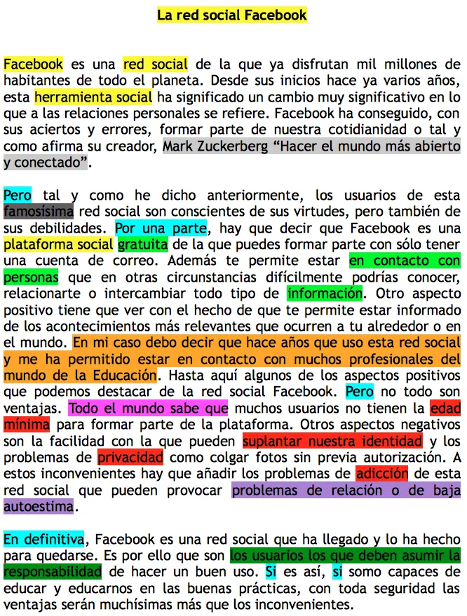 Ejemplo de texto argumentativo. Proceso de creación