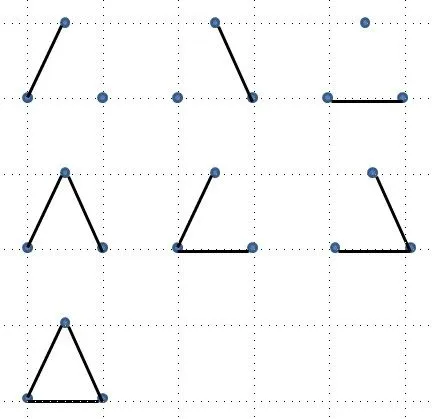 The Big Bang Blog: Puntos y rayas