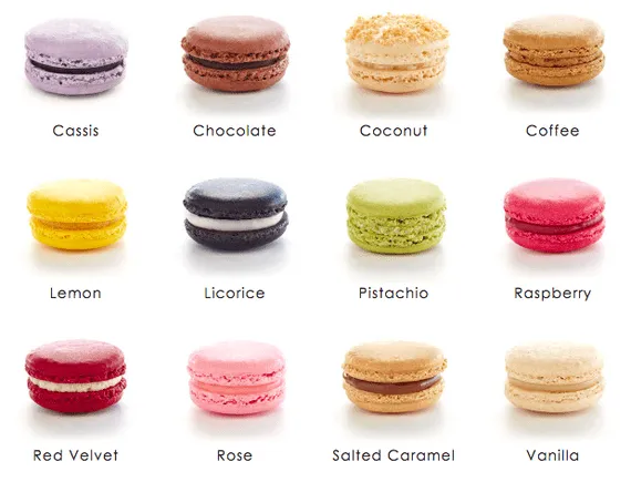 The Dessert We Deserve: How the French Macaron Became American ...