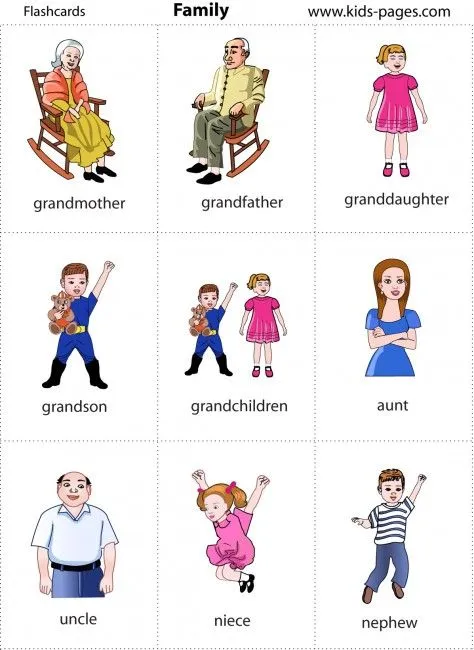 THE FAMILY FAMILIA | Aprende Ingles Kids