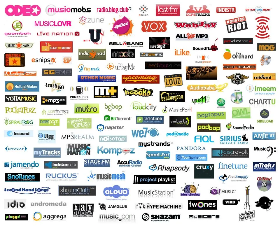 The Logos of Music 2.0 vs Logos of Music APIs 2013 | Music Machinery