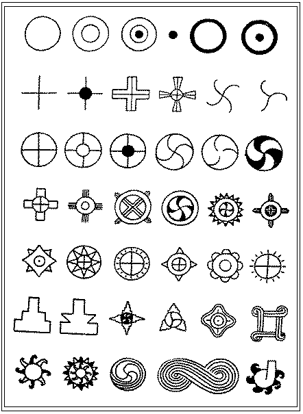 The Native American Symbols from Native American Encyclopedia ...