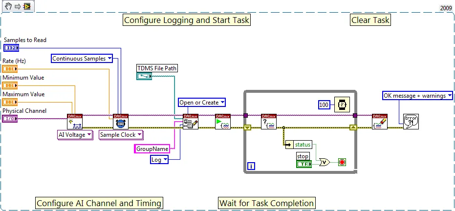 The NI TDMS File Format - National Instruments