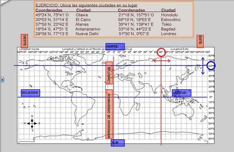 TICS E INNOVACIÓN EDUCATIVA: Las coordenadas geográficas ...