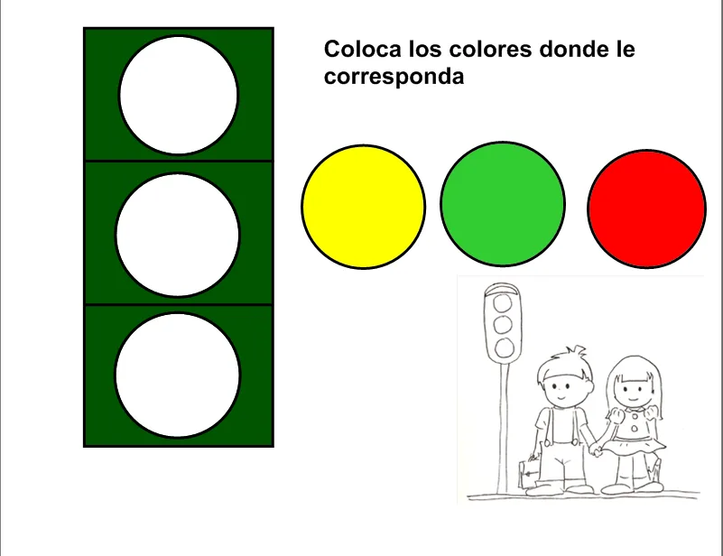 TICS Metodología de la innovación: Actividades de pizarra digital