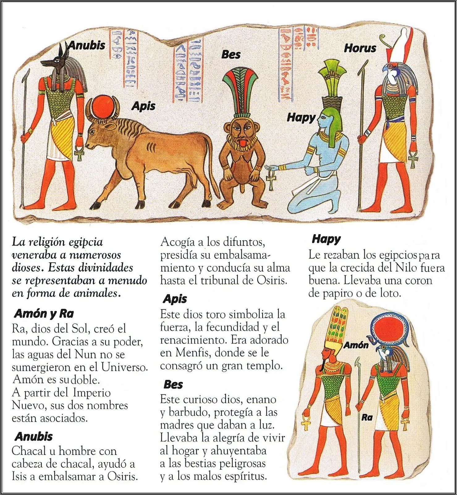 TIEMPOS ESPACIOS CULTURAS: El Mundo Antiguo: Egipto y Mesopotamia