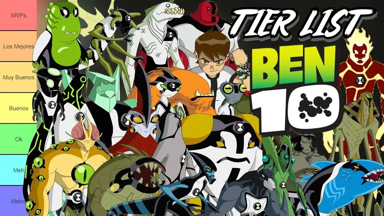 TIER LIST de TODOS los ALIENS ORIGINALES de BEN 10 - TOP 22 ALIENS de BEN 10  SERIE ORIGINAL 2005 - YouTube