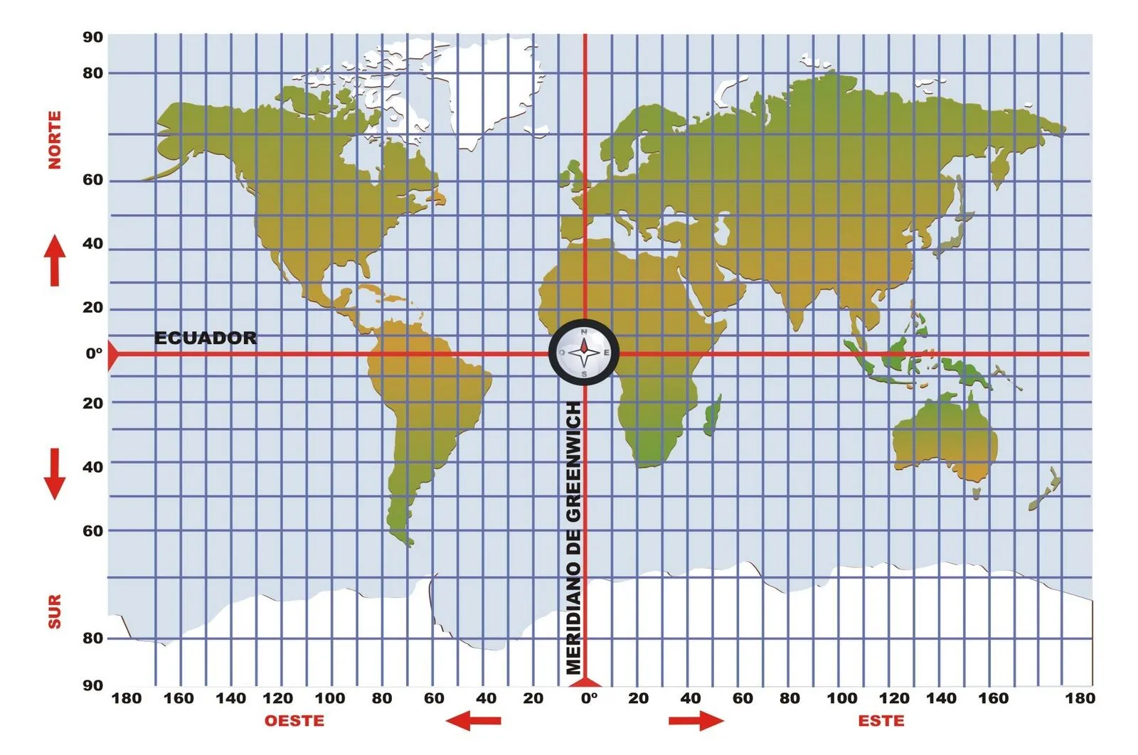 La Tierra y sus capas.: Coordenadas Geográficas.