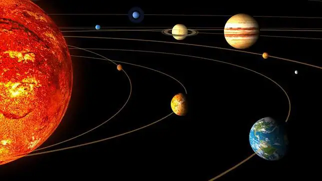 Astronomía | Cajón de Sastre