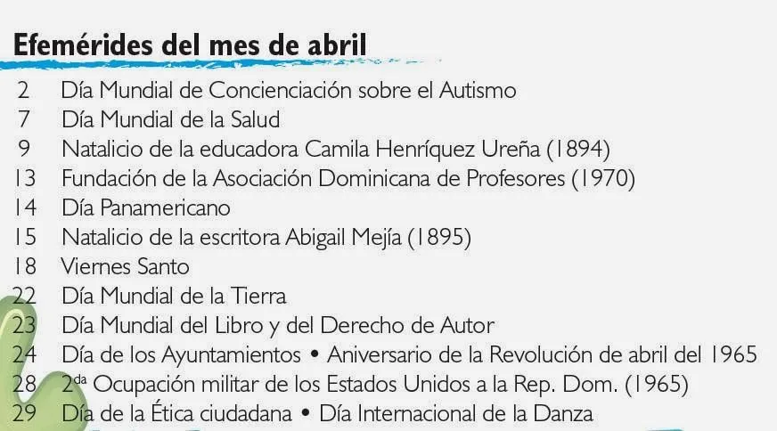 El Timbre Escolar: Efemérides del mes de abril 2014