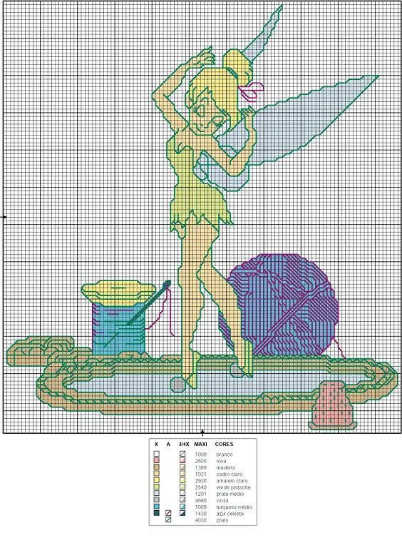 Tinker Bell Free Cross Stitch Pattern to Print