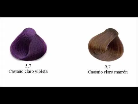 Los tintes para el pelo, colores, reflejos y numeración - YouTube