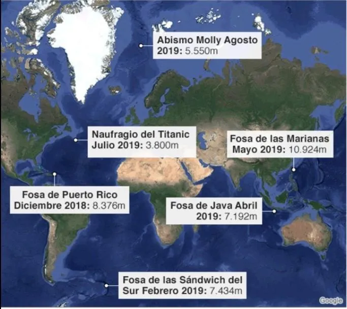 en qué tipo de mapa podemos encontrar la fosa marina de puerto rico​ -  Brainly.lat