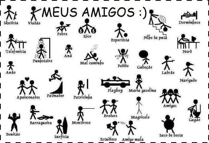 tipos amigos | Viver em Equilibrio