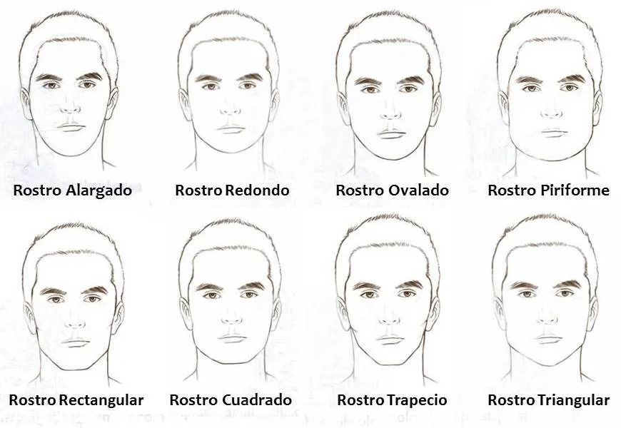 Tipos de cara de hombre - Imagui