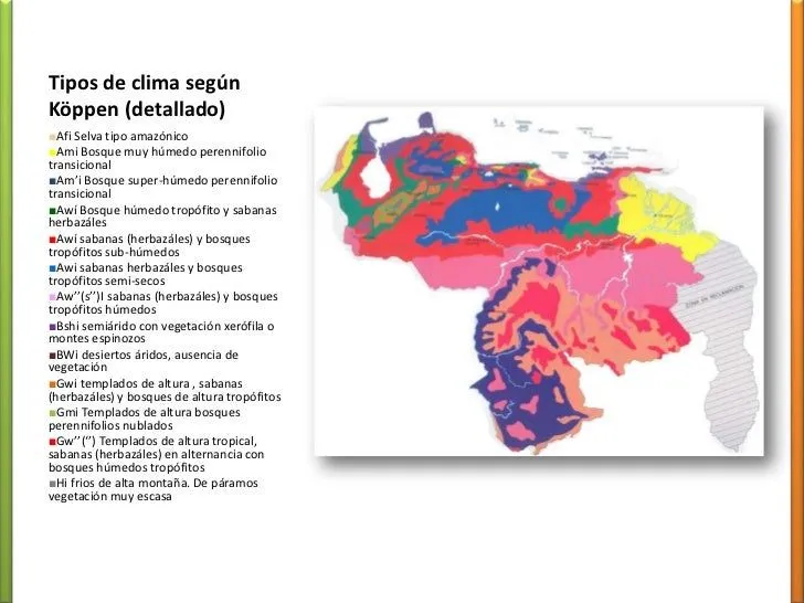 Tipos de clima en Venezuela según Köppen