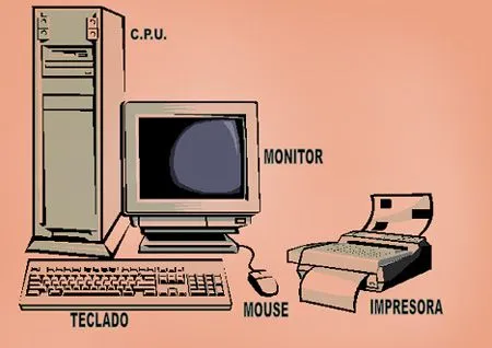 Historia de la computadora