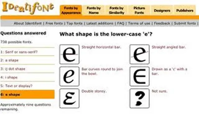 Tipos de letras e - Imagui