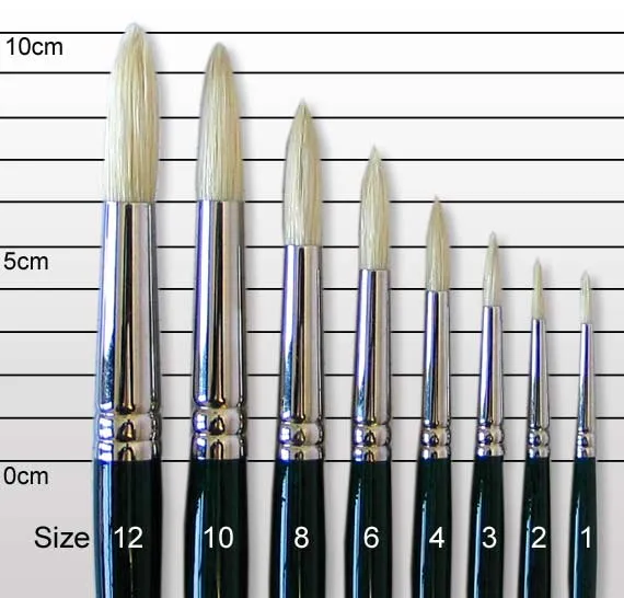 Tipos de Pinceles - Aprende a Pintar Con Oleo