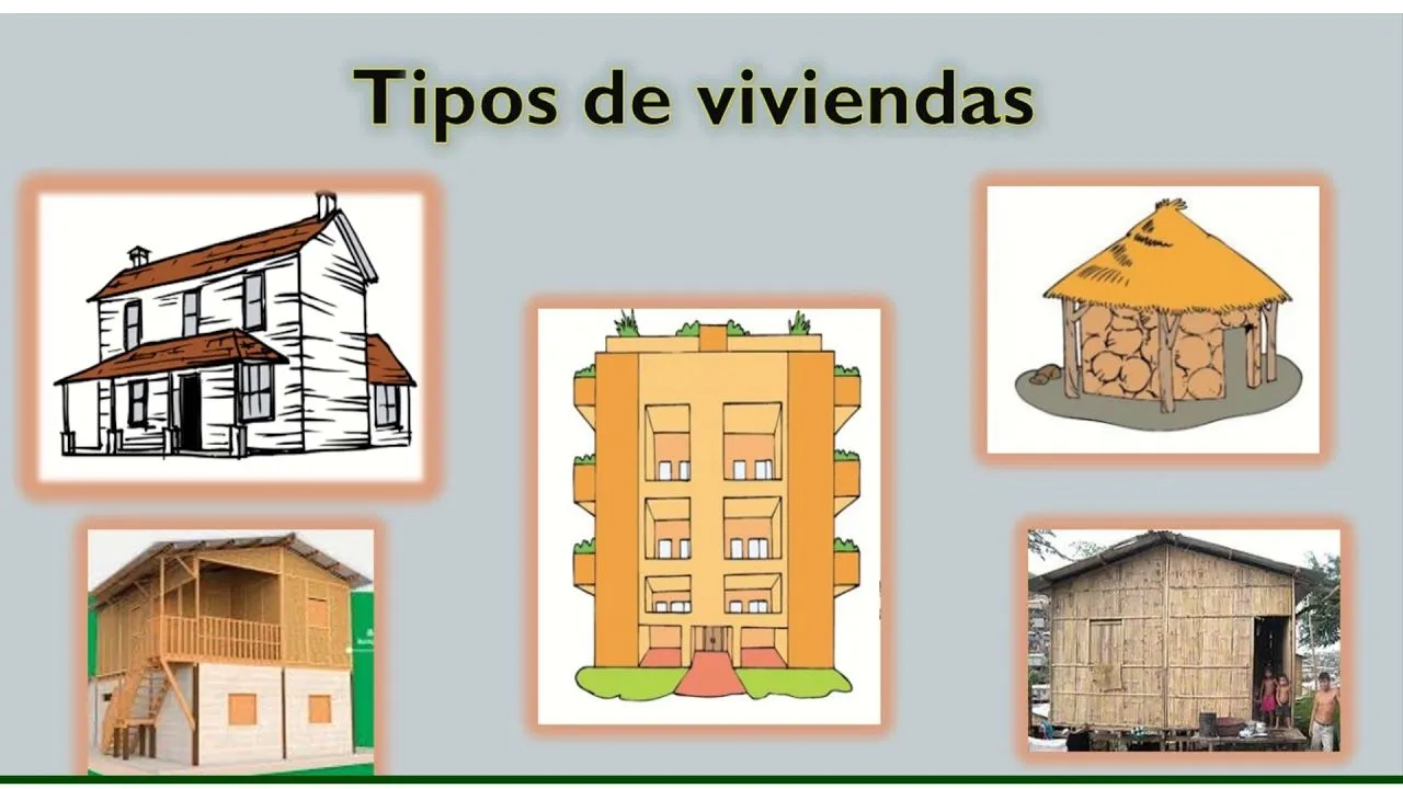 Tipos de vivienda del ECUADOR - YouTube