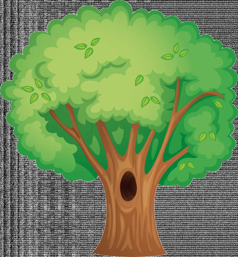 La tiza mágica: Mi árbol de cualidades