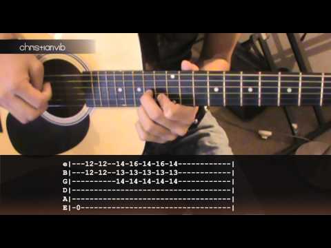 Cómo tocar Bob Esponja en Guitarra (HD) Tutorial Tablaturas ...