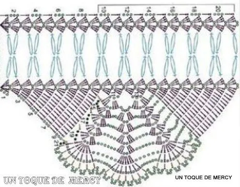 UN TOQUE DE MERCY: PUNTILLAS O BORDES DE CROCHET