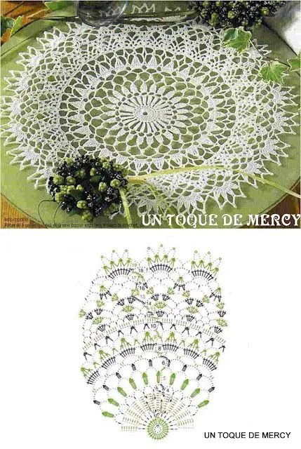 UN TOQUE DE MERCY: TAPETES[ DOILIES ]CON GRAFICOS