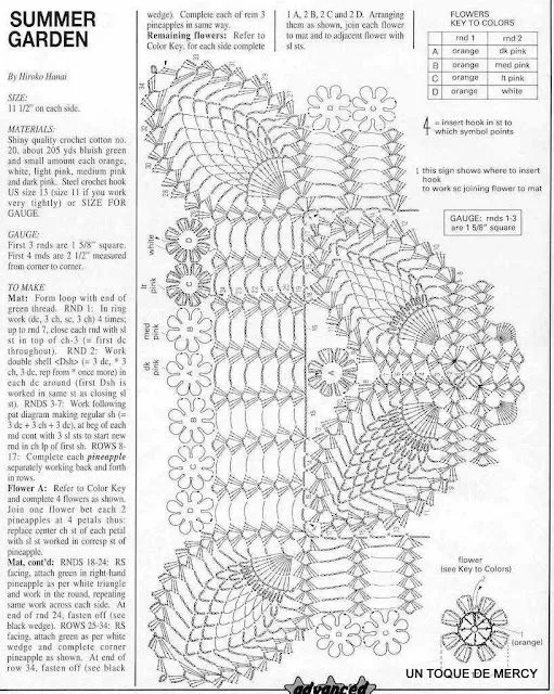 Un toque de mercy crochet - Imagui