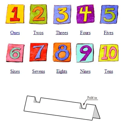 Torres de multiplicar - Aprendiendo matemáticas