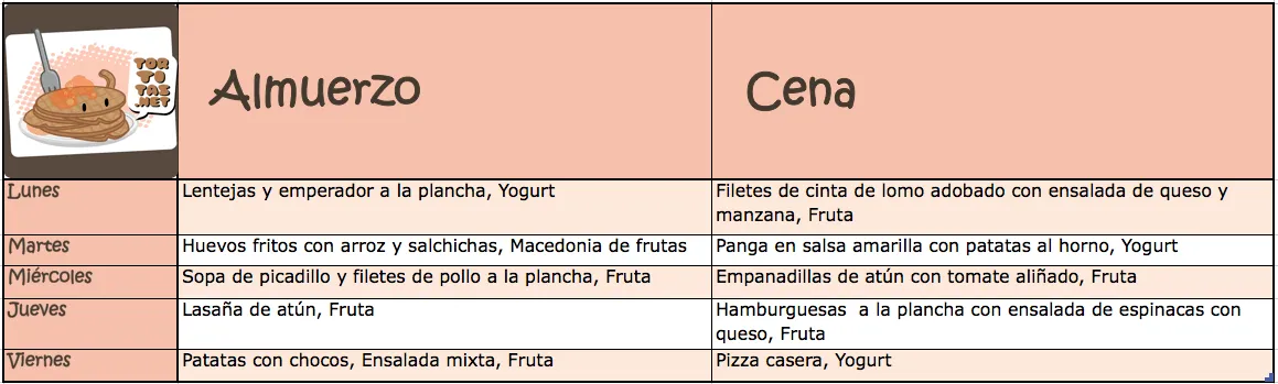 Tortitas.net Menu semanal, del 4 al 10 de Marzo de 2013 - Tortitas.