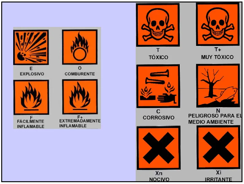 Qué es la toxicología? | Blog de un bioquímico