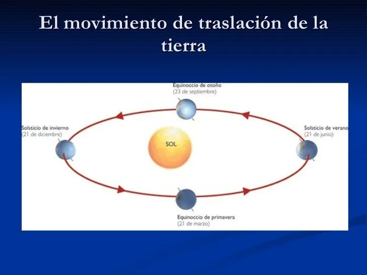 trabajo-de-ciencias-de-la- ...