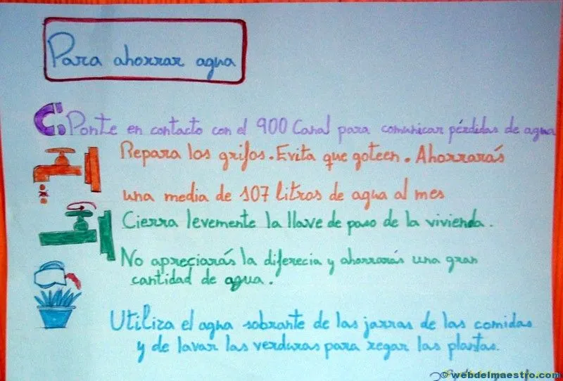 Trabajos de nuestro colegio sobre el uso racional del agua. - Web ...